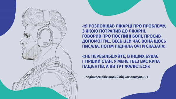 «Не говоріть із нами про війну»: захисники й захисниці розповіли, якого спілкування потребують від лікарів і лікарок