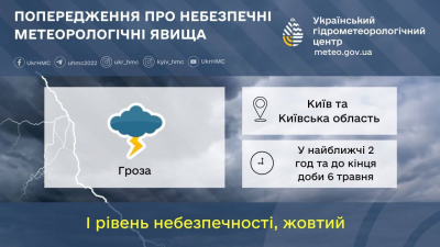 Жителів Київщини попереджають про погіршення погоди